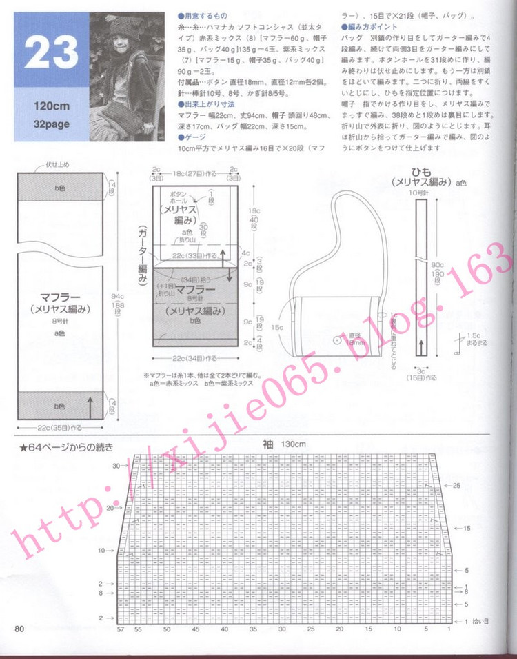 Kids Knit 100-140 - cissy-xi - cissy-xi的博客