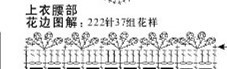云水謠——韓版高腰大擺蕾絲裙 - 纖蕊媽媽 - 蕊媽的博客