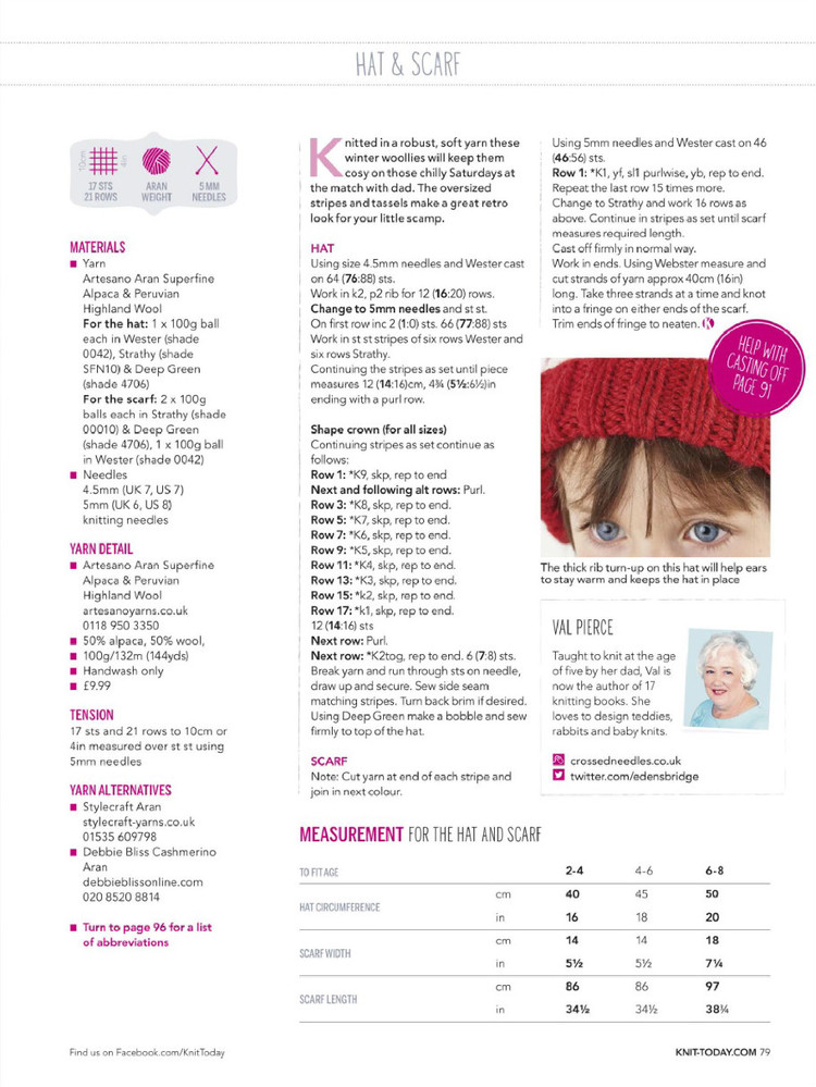 Knit Today Issue 118 2015 - 輕描淡寫 - 輕描淡寫