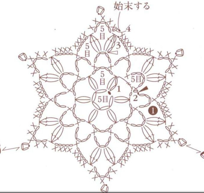 漂亮的鉤花花樣 - 心路獨(dú)舞 - 愛自然 愛生活  愛美麗