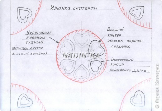 Декор предметов Интерьер Мастер-класс Валентинов день День рождения День семьи Аппликация Вязание Вязание крючком Шитьё МК скатерть Валентинка Нитки Ткань фото 3