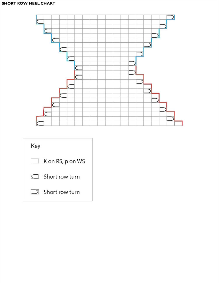 Short Row Knits: A Master Workshop with 20 Learn-as-You-Knit Projects 2015 - 輕描淡寫(xiě) - 輕描淡寫(xiě)