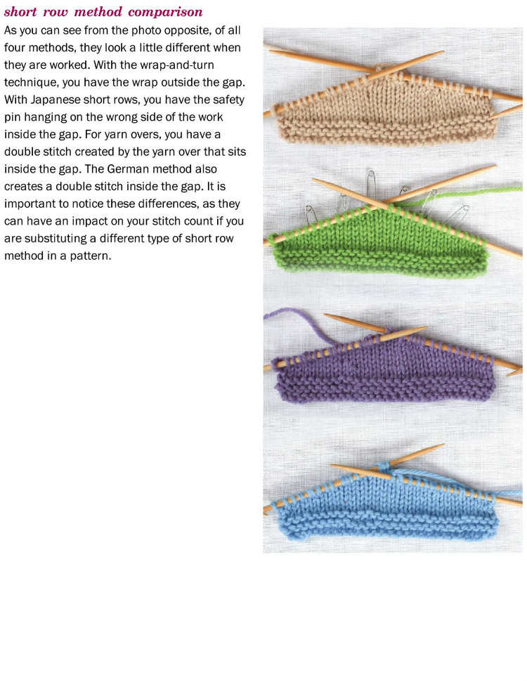 Short Row Knits: A Master Workshop with 20 Learn-as-You-Knit Projects 2015 - 輕描淡寫(xiě) - 輕描淡寫(xiě)