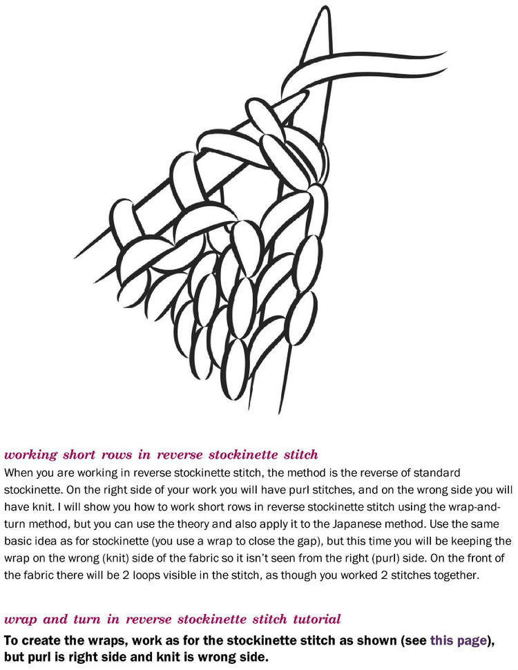 Short Row Knits: A Master Workshop with 20 Learn-as-You-Knit Projects 2015 - 輕描淡寫(xiě) - 輕描淡寫(xiě)