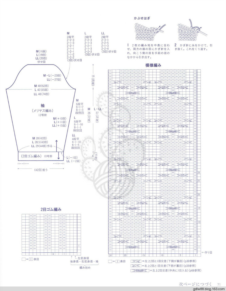NV80478 上質(zhì)メンズニット(2) - 木棉花 - 雨茫茫，霧茫茫，盼望花開，花已落……