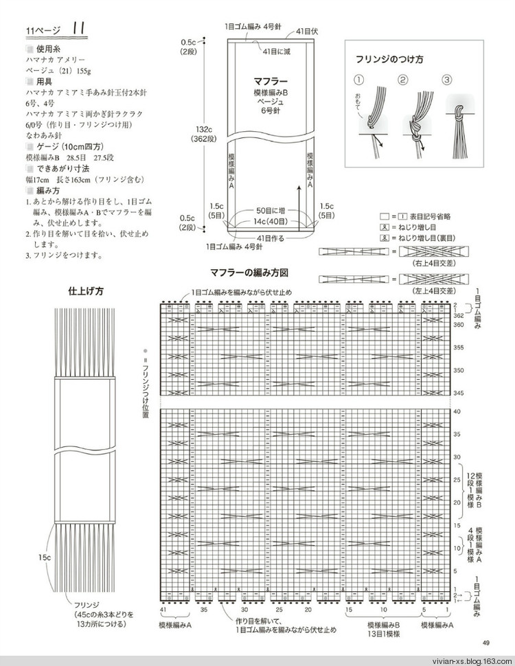 大人の旬ニット 2014（高清進(jìn)群可?。?73900058） - Vivian - Vivian的薇安織譯坊