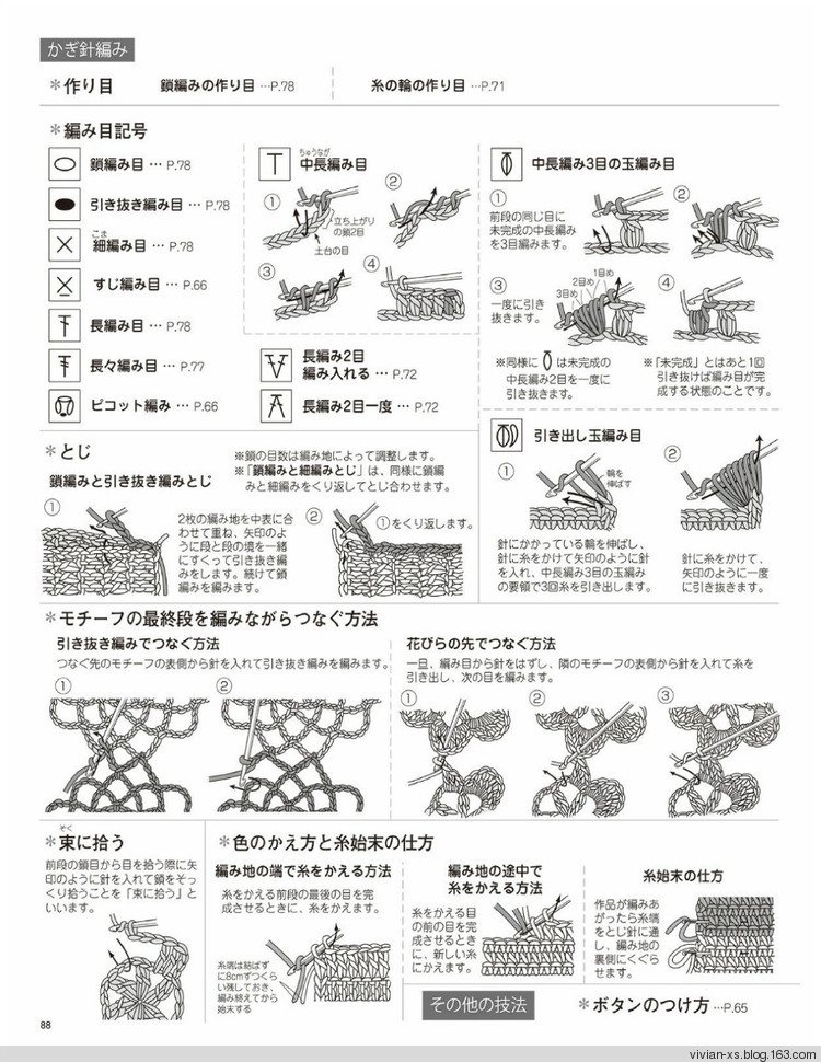 大人の旬ニット 2014（高清進(jìn)群可取：473900058） - Vivian - Vivian的薇安織譯坊