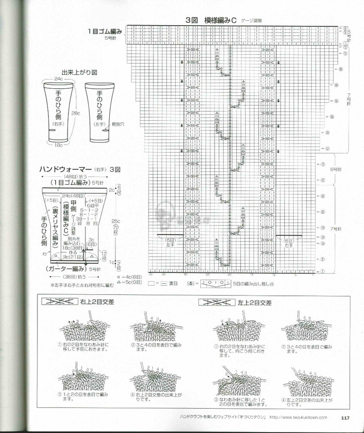 轉載【2014秋冬志田】 - 兔媽咪 -