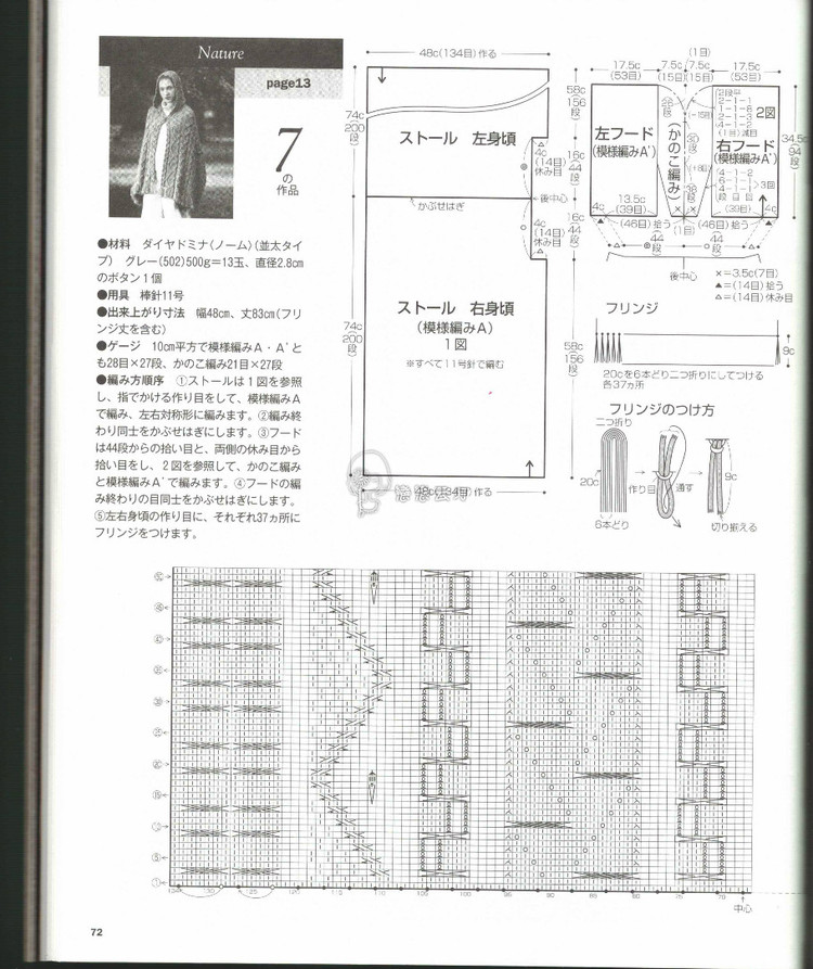 轉載【2014秋冬志田】 - 兔媽咪 -