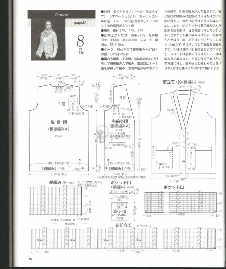 轉載【2014秋冬志田】 - 兔媽咪 -