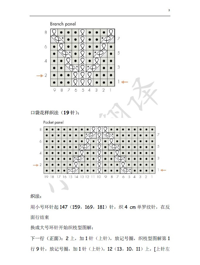 小熊翻譯——金枝 - ferrero1869 - 小熊的天地
