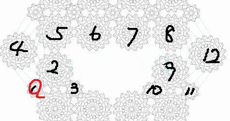 金風(fēng)玉露一相逢，便勝卻、人間無(wú)數(shù) - choiyoba - 卑塵    縷