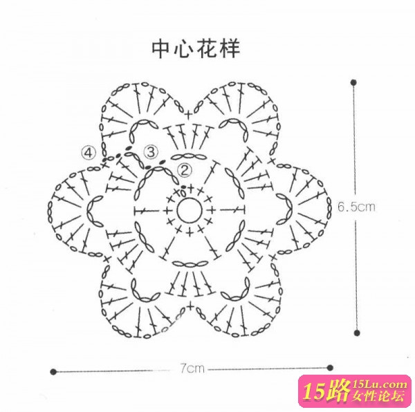 金風(fēng)玉露一相逢，便勝卻、人間無(wú)數(shù) - choiyoba - 卑塵    縷