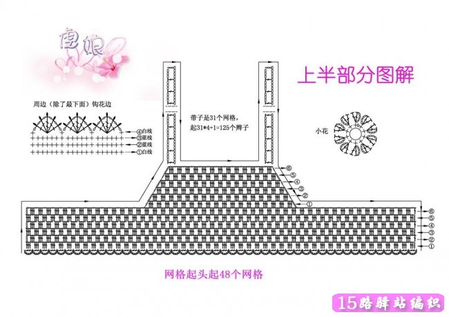 金風(fēng)玉露一相逢，便勝卻、人間無(wú)數(shù) - choiyoba - 卑塵    縷