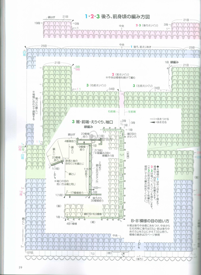 【戀戀云汀】2015手編大好.春夏 - 戀戀云汀 - 汀水云間戀戀云汀