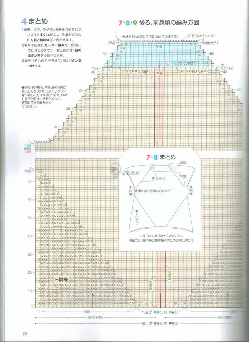 【戀戀云汀】2015手編大好.春夏 - 戀戀云汀 - 汀水云間戀戀云汀