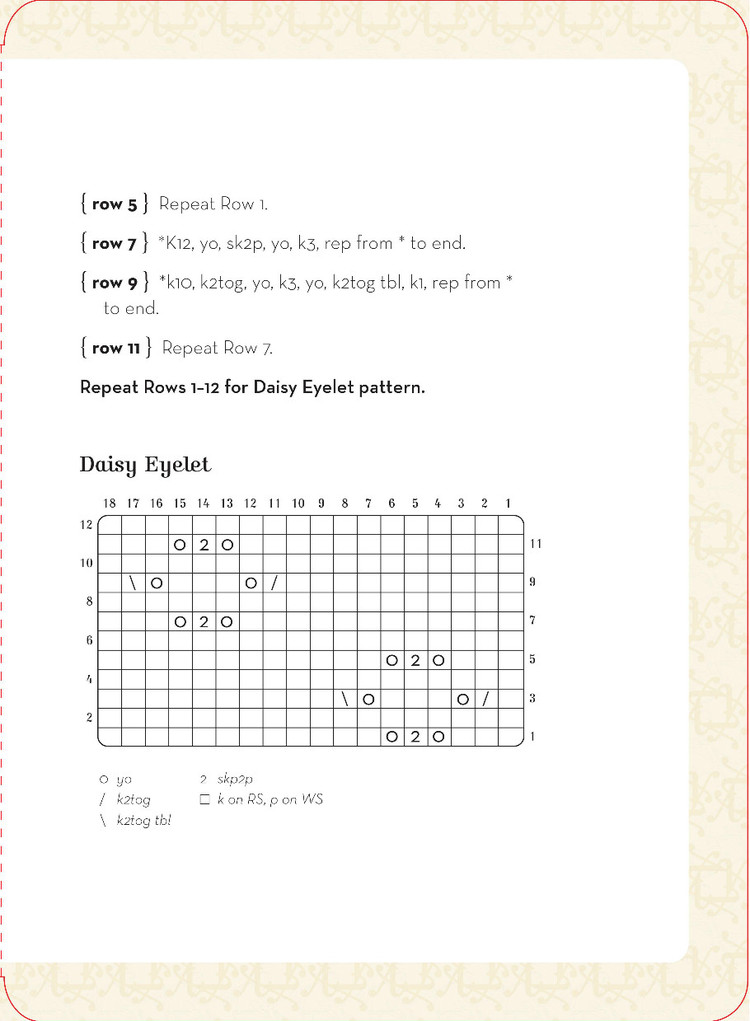 Lace Knitting to Go : 25 Lovely Laces to Use for Edgings - 輕描淡寫 - 輕描淡寫