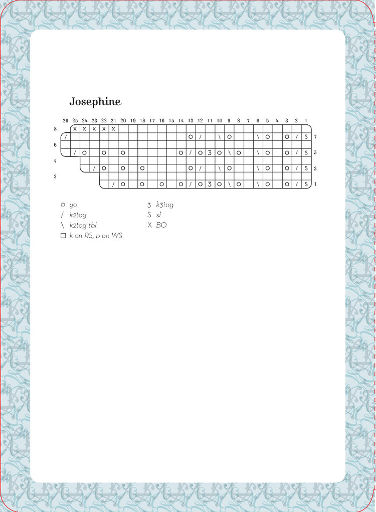 Lace Knitting to Go : 25 Lovely Laces to Use for Edgings - 輕描淡寫 - 輕描淡寫