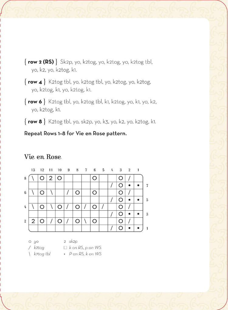 Lace Knitting to Go : 25 Lovely Laces to Use for Edgings - 輕描淡寫 - 輕描淡寫