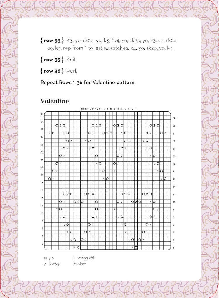 Lace Knitting to Go : 25 Lovely Laces to Use for Edgings - 輕描淡寫 - 輕描淡寫
