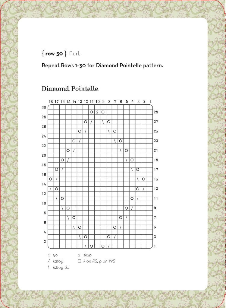 Lace Knitting to Go : 25 Lovely Laces to Use for Edgings - 輕描淡寫 - 輕描淡寫