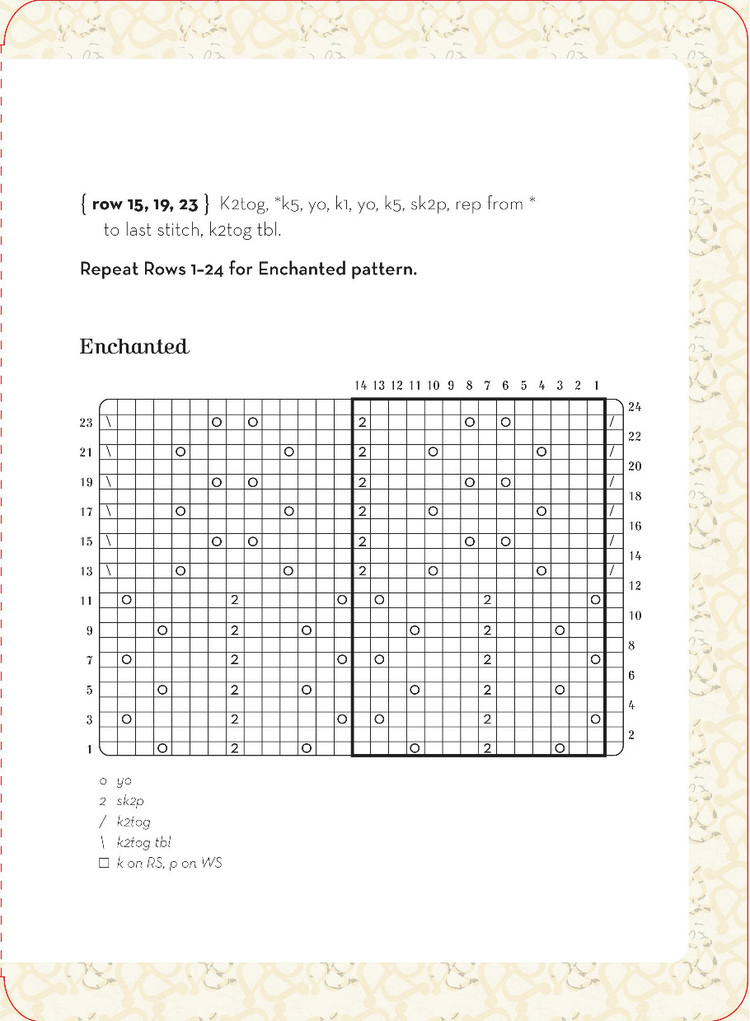 Lace Knitting to Go : 25 Lovely Laces to Use for Edgings - 輕描淡寫 - 輕描淡寫