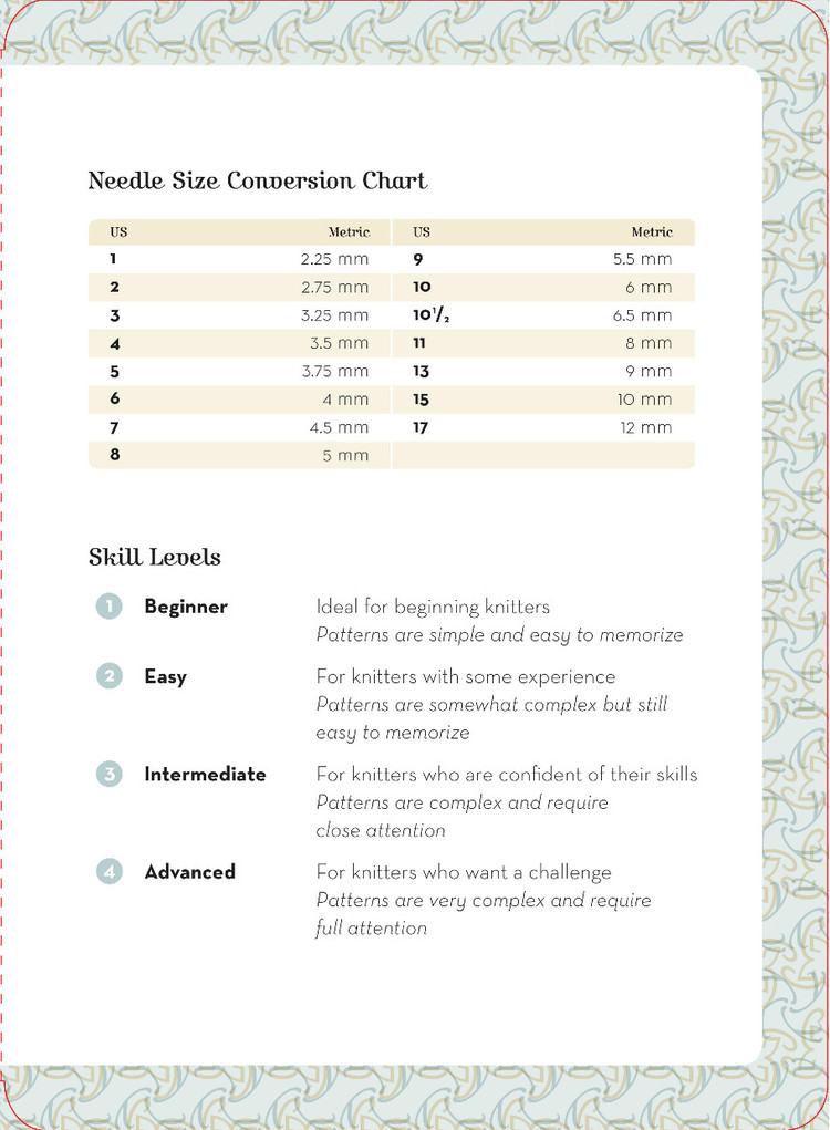 Lace Knitting to Go : 25 Lovely Laces to Use for Edgings - 輕描淡寫 - 輕描淡寫