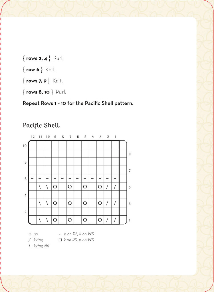 Lace Knitting to Go : 25 Lovely Laces to Use for Edgings - 輕描淡寫 - 輕描淡寫