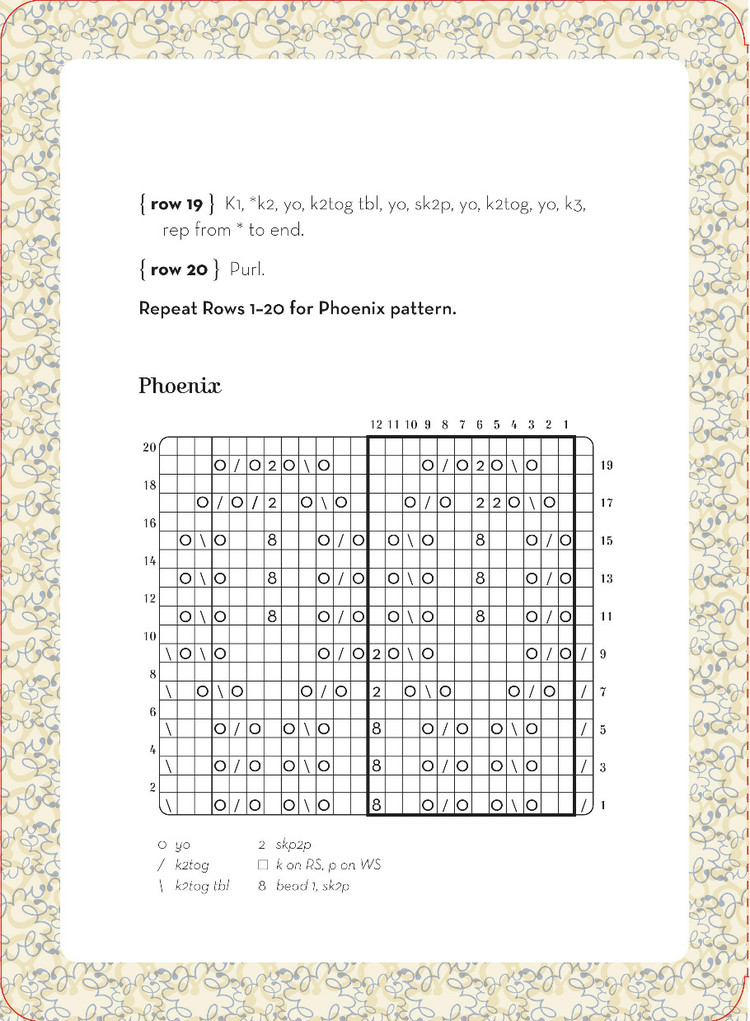 Lace Knitting to Go : 25 Lovely Laces to Use for Edgings - 輕描淡寫 - 輕描淡寫