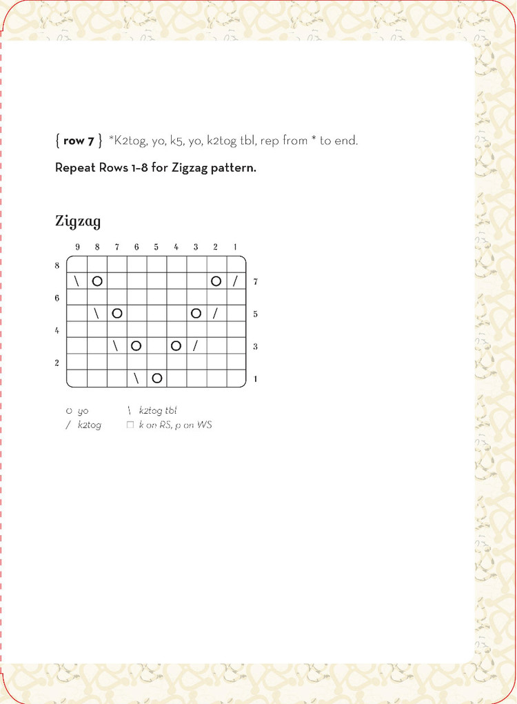 Lace Knitting to Go : 25 Lovely Laces to Use for Edgings - 輕描淡寫 - 輕描淡寫