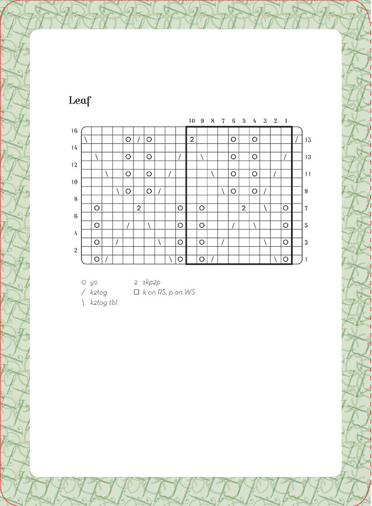 Lace Knitting to Go : 25 Lovely Laces to Use for Edgings - 輕描淡寫 - 輕描淡寫
