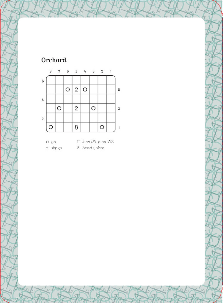 Lace Knitting to Go : 25 Lovely Laces to Use for Edgings - 輕描淡寫 - 輕描淡寫