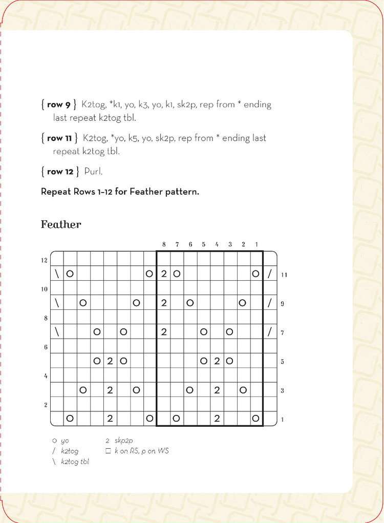 Lace Knitting to Go : 25 Lovely Laces to Use for Edgings - 輕描淡寫 - 輕描淡寫
