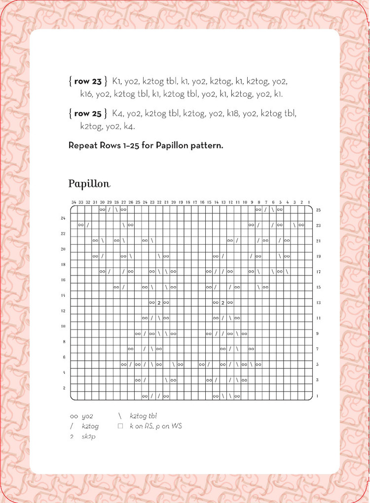 Lace Knitting to Go : 25 Lovely Laces to Use for Edgings - 輕描淡寫 - 輕描淡寫