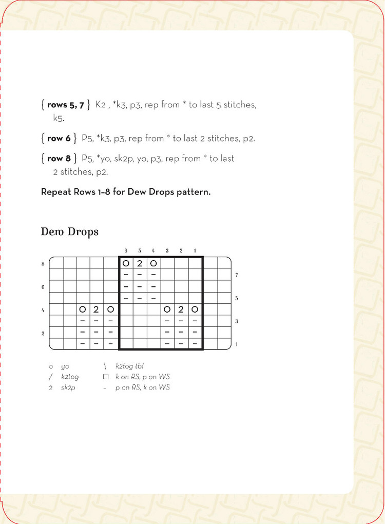 Lace Knitting to Go : 25 Lovely Laces to Use for Edgings - 輕描淡寫 - 輕描淡寫
