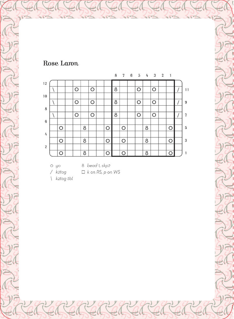 Lace Knitting to Go : 25 Lovely Laces to Use for Edgings - 輕描淡寫 - 輕描淡寫