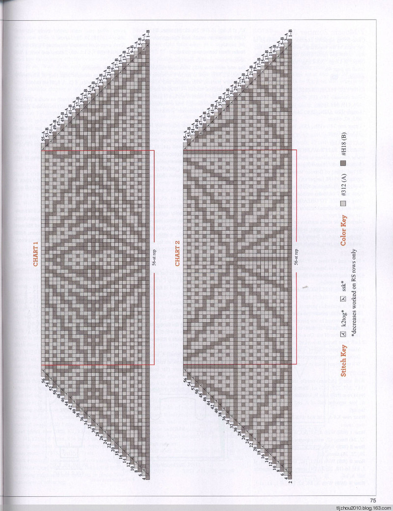 Vogue Knitting 2014-2015 冬 - 紫蘇 - 紫蘇的博客