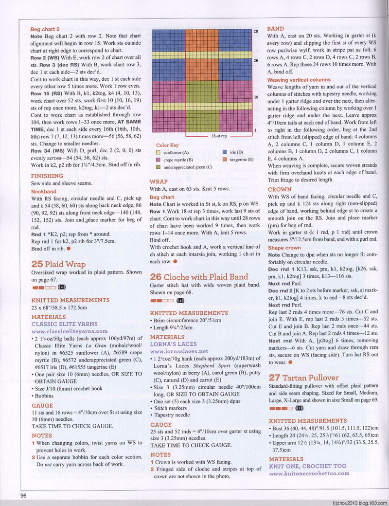 Vogue Knitting 2014-2015 冬 - 紫蘇 - 紫蘇的博客