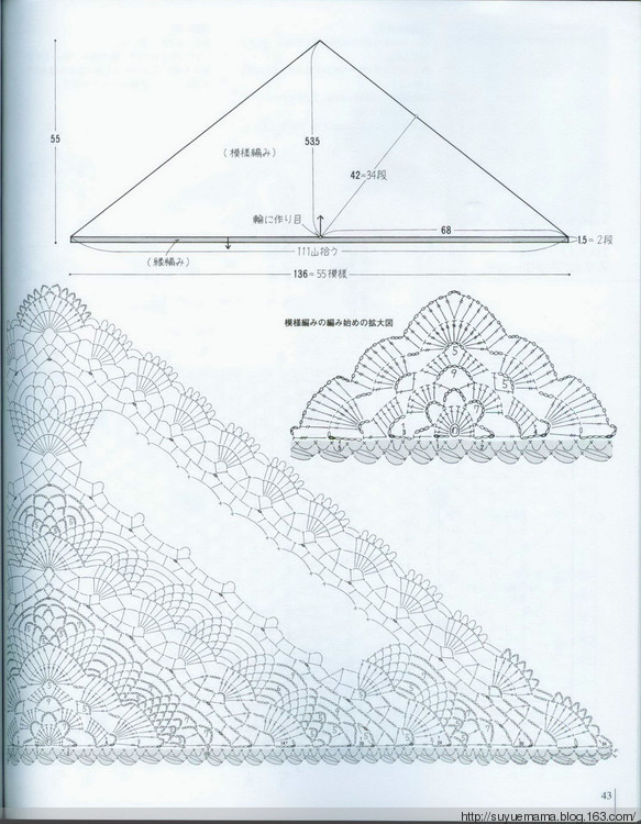 菠蘿菠蘿蜜——絲絨披肩 - 平淡是真 - 平淡是真
