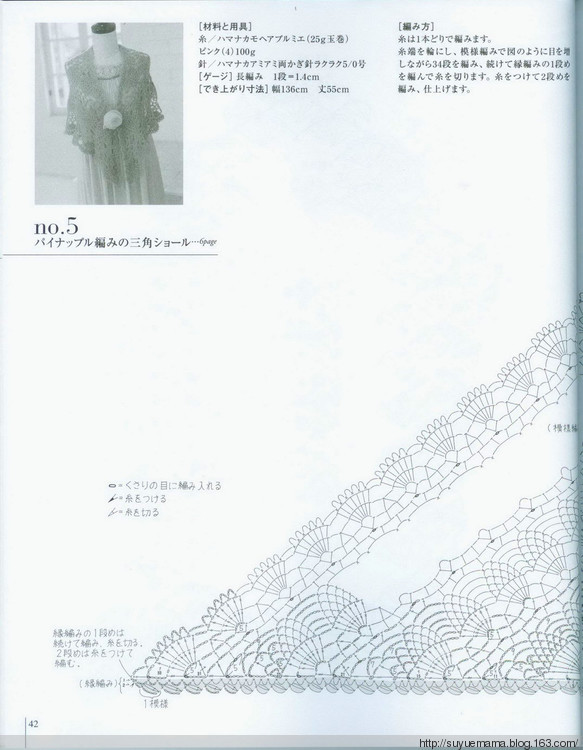 菠蘿菠蘿蜜——絲絨披肩 - 平淡是真 - 平淡是真