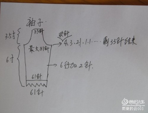 櫻桃紅了----超美公主裙 原創(chuàng)設(shè)計(jì)  雨做的云003 - choiyoba - 卑塵    縷