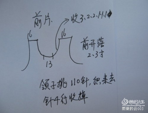 櫻桃紅了----超美公主裙 原創(chuàng)設(shè)計(jì)  雨做的云003 - choiyoba - 卑塵    縷