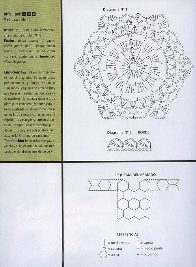 拼花一族-----淑女罩衫 - 大俠 - 大俠金星艾爾的博客