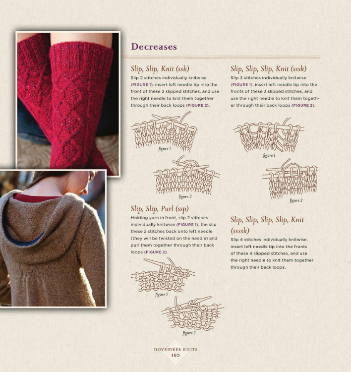 November Knits - Vivian - Vivian天天向尚