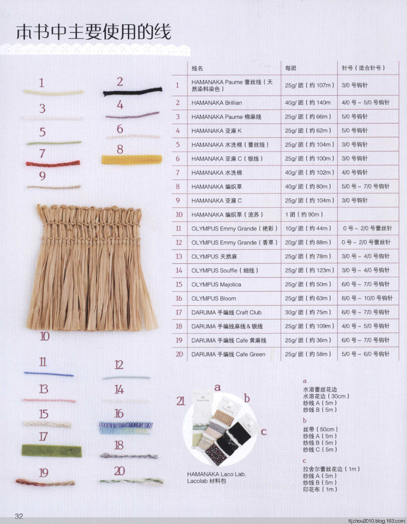 57款手編花飾 2014 - 紫蘇 - 紫蘇的博客