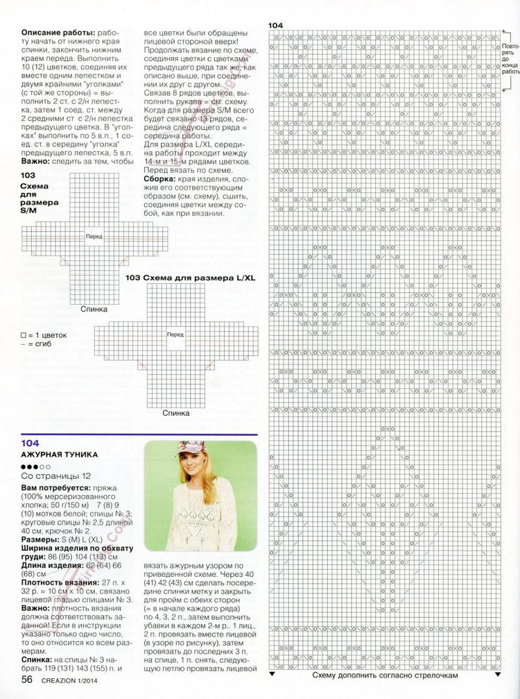 Burda Special. Creazion №1 2015 - 輕描淡寫 - 輕描淡寫
