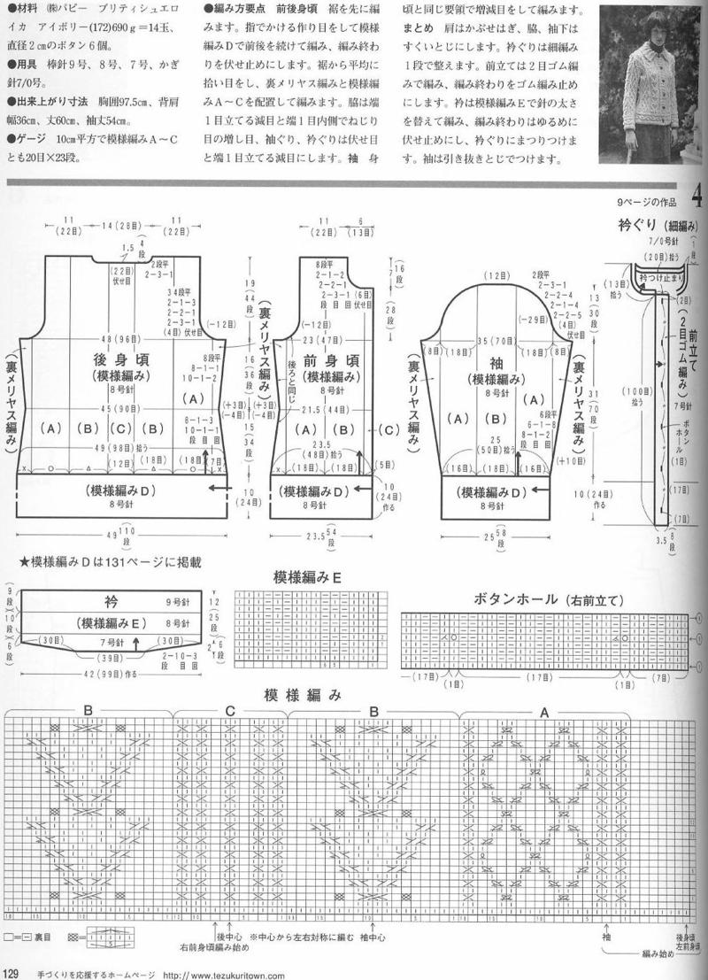 【Lily手工】--雪絨花--實用絞花外套 - Lily - Lily的手工編織天地