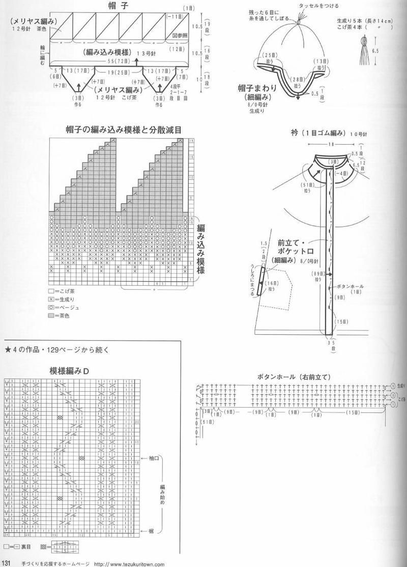 【Lily手工】--雪絨花--實用絞花外套 - Lily - Lily的手工編織天地