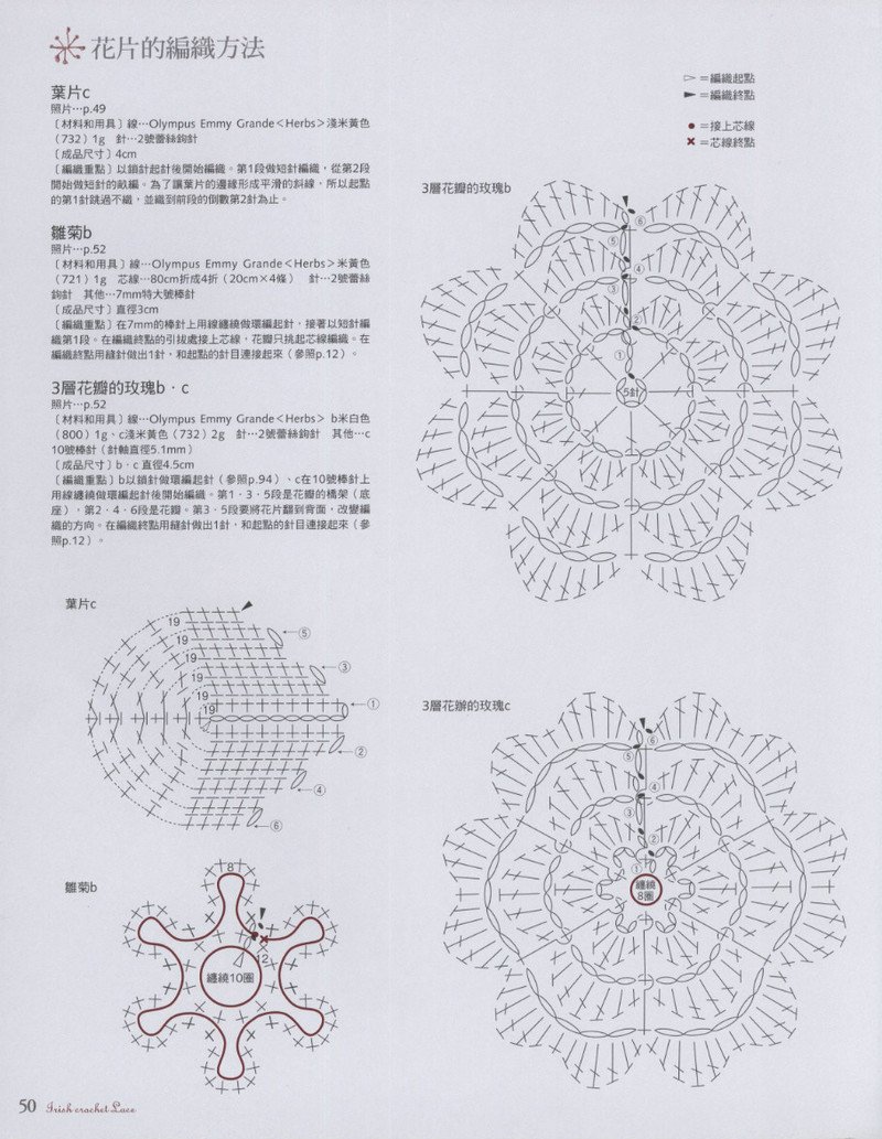 好想織織看~愛(ài)爾蘭風(fēng)蕾絲編織 2012 - 沫羽 - 沫羽編織后花園