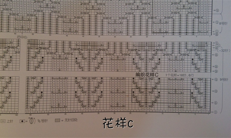 志田淑女款開衫---九色鹿阿爾巴卡 - 阿珍 - 阿珍手工的博客